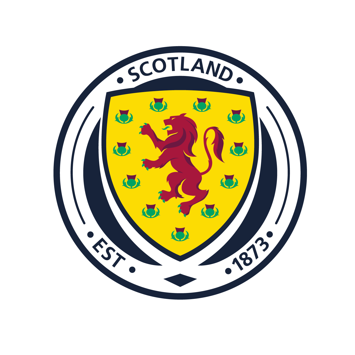 Escocia